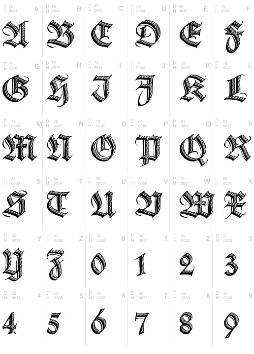 Deutsche Zierschrift Font, Download Deutsche Zierschrift .ttf truetype ...