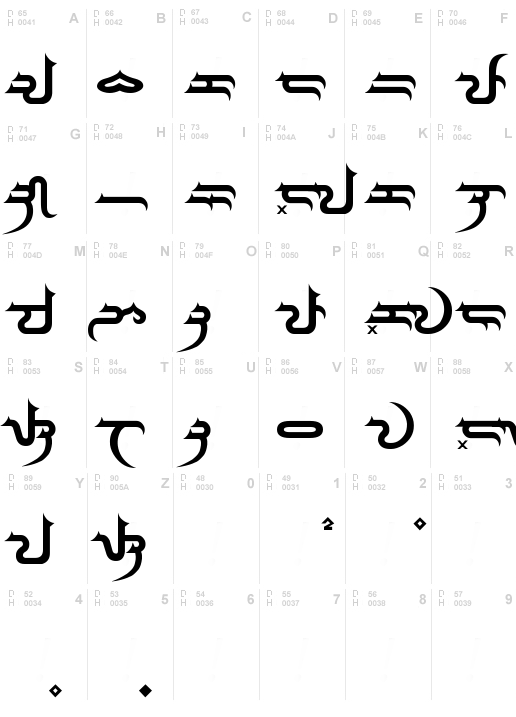 Baybayin Modern Kufic