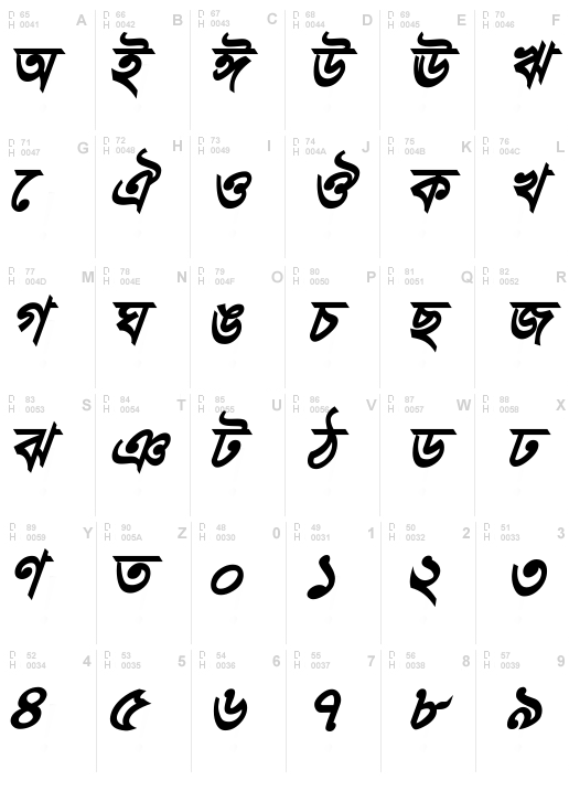 BanglapediaII Bold Italic