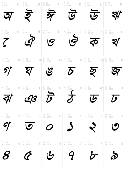 BanglapediaII Italic