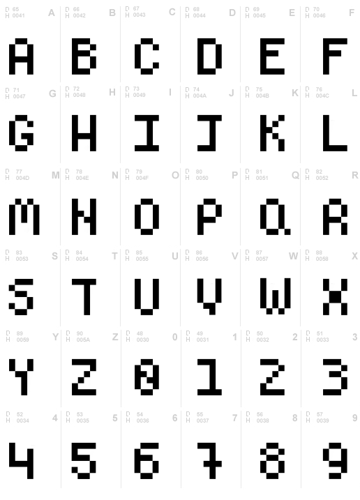 Class of '74 Font, Download Class of '74 .ttf truetype or .zip Free ...