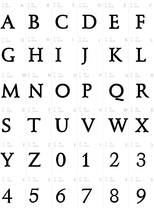 KL1 Monocase Serif