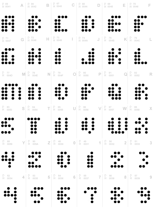 Dot Short of a Matrix, Regular