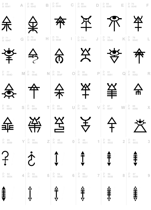 Eldar Runes, Normal