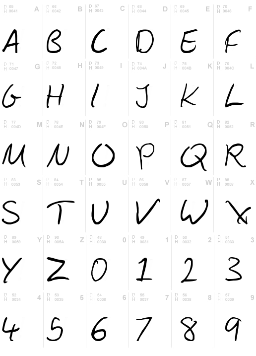 Melisende Handwriting Script, Regular