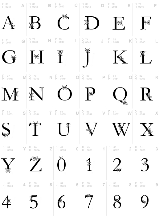 NewFont, Regular