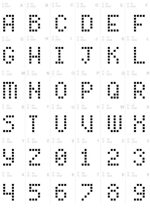 Pixel Cyrillic, Normal