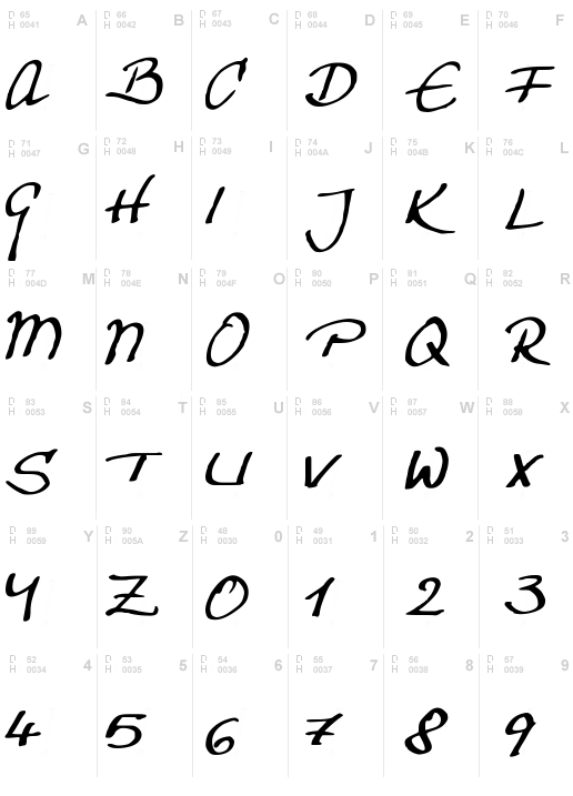 Addifont