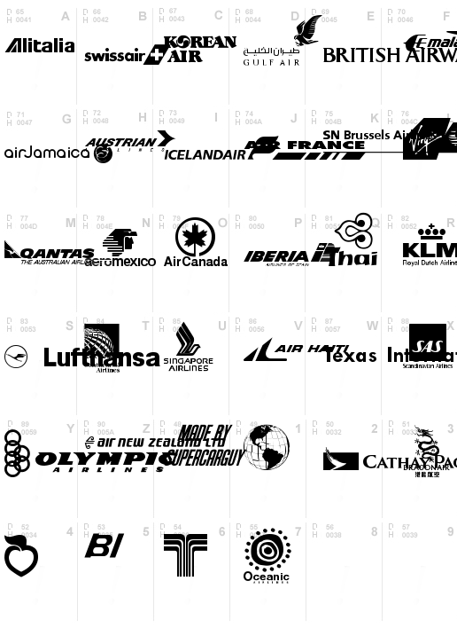 Airline Logos Past and Present