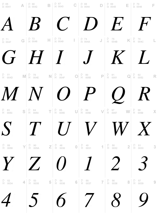 Alkaios Italic