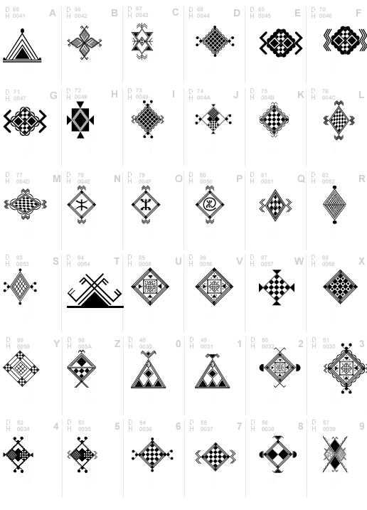 Amazigh Motifs