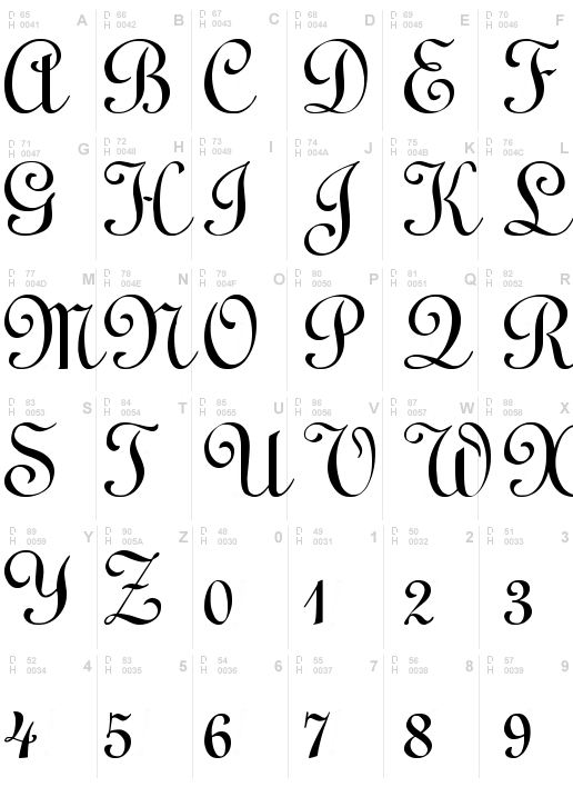 Annabel Script