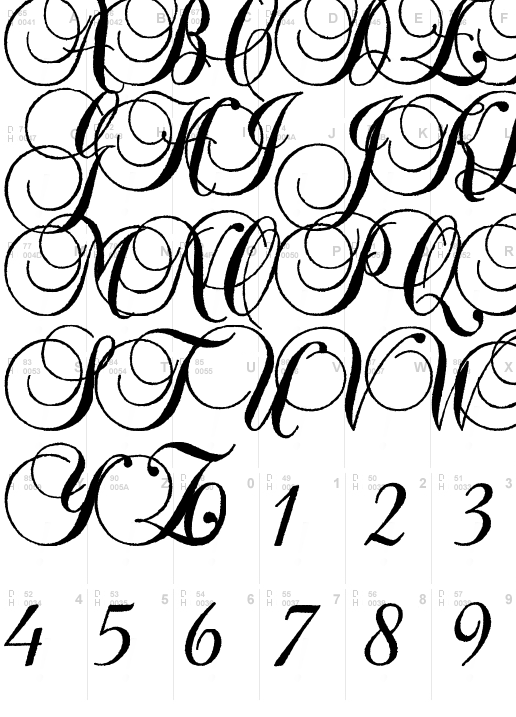 Baroque Antique Script