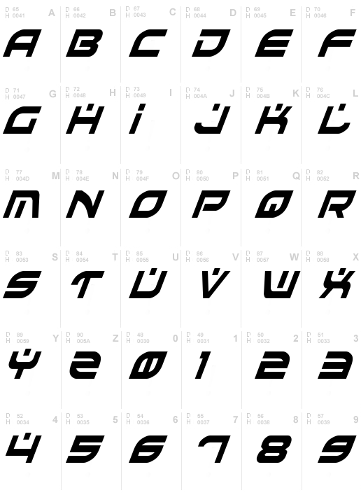 Battlefield Condensed Italic