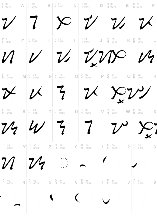 Baybayin Mangyan Hanubrush