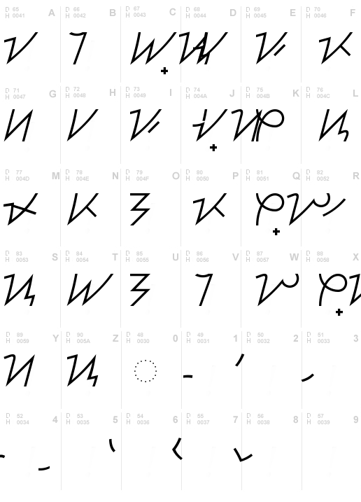 Baybayin Mangyan Hanunoo