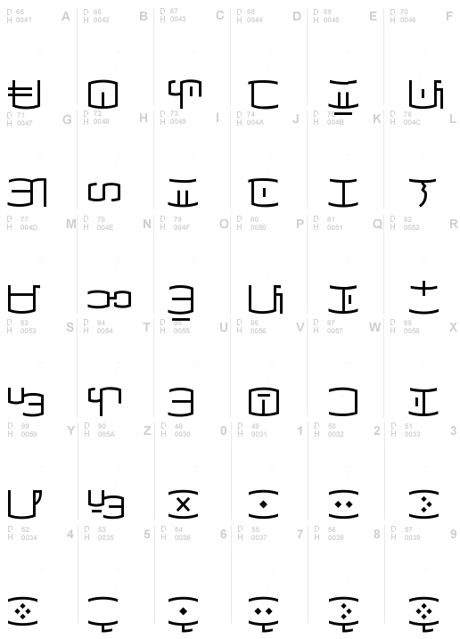 Baybayin Mod SC