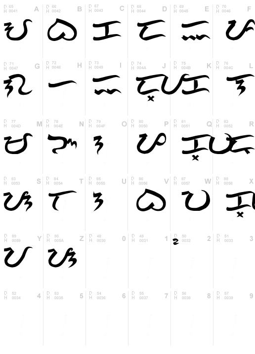 Baybayin Modern Brush 1