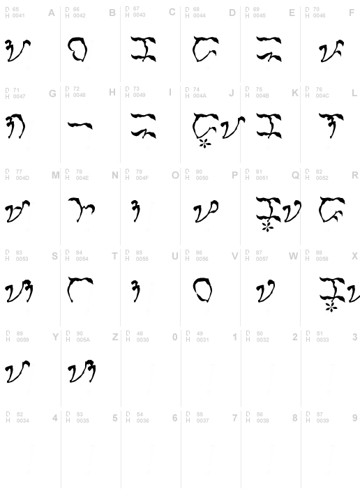 Baybayin Modern Damo