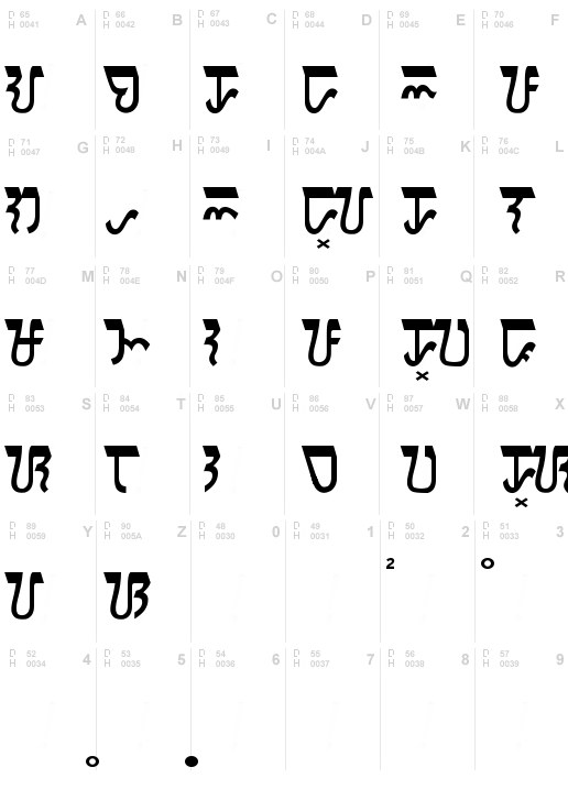 Baybayin Modern Divine