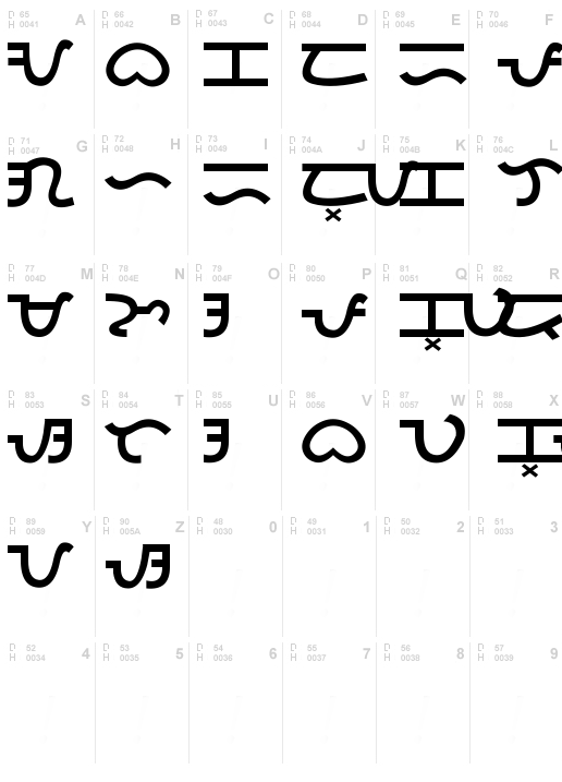 Baybayin Modern Print