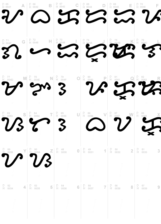 Baybayin Modern Round