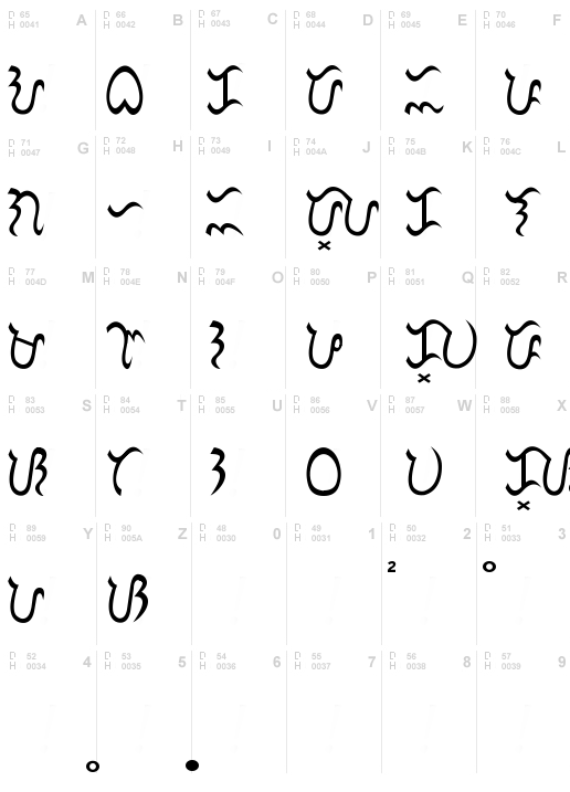 Baybayin Modern Sulat