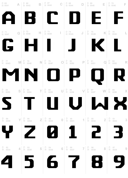 Berkelium Type