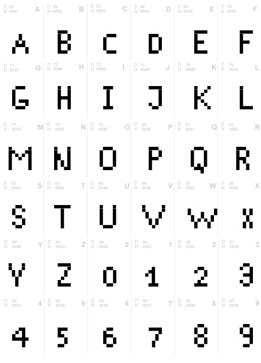 Bitfont01