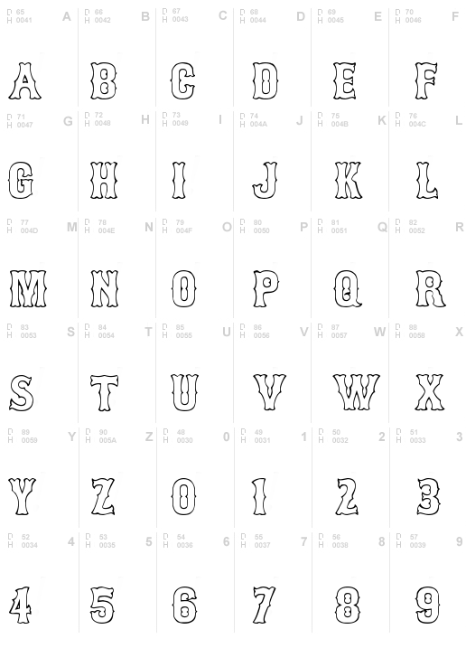 Bosox Outline