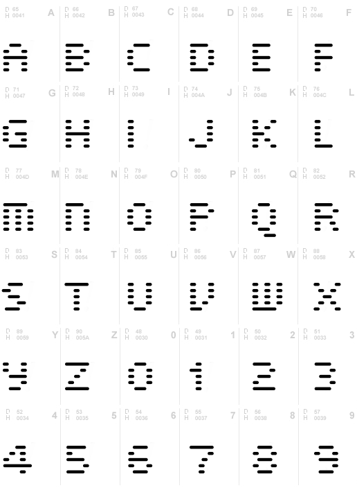 Cardew Three Rounded