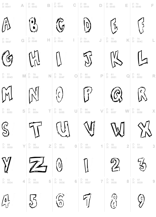 Chloe Font