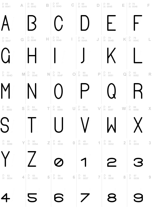 CleanFont.new bare