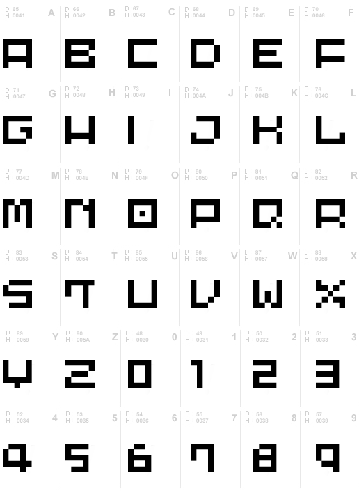 Common Pixel Font, Download Common Pixel .ttf truetype or .zip Free ...