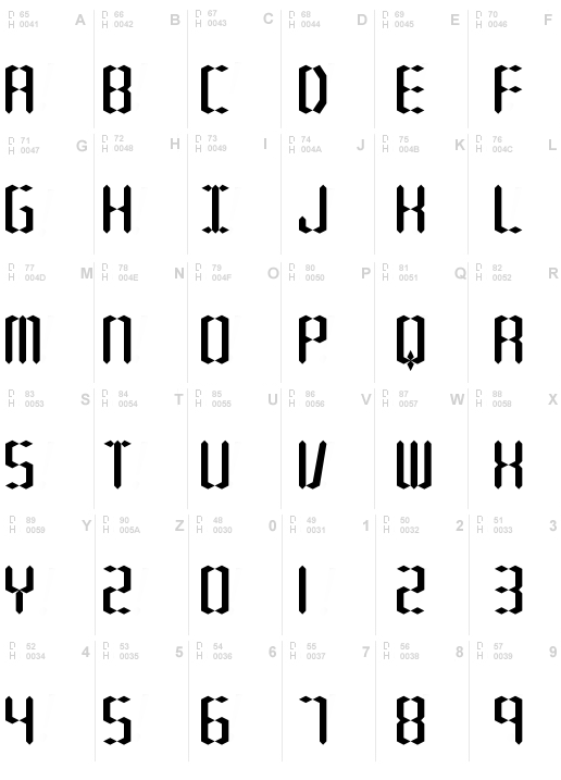 Compliant Confuse 1s -BRK-