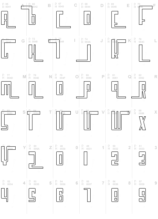 Cosmic Age Outline