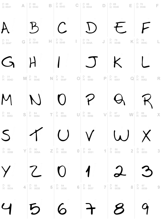 Dalledone Font