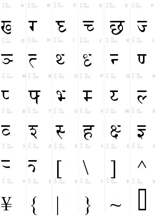 DevanagariDelhiSSK