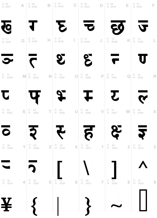 DevanagariDelhiSSK Bold