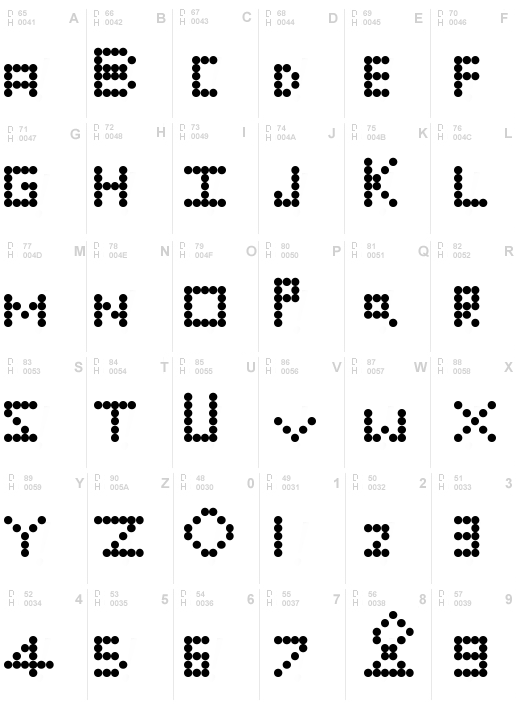 dotted font Regular