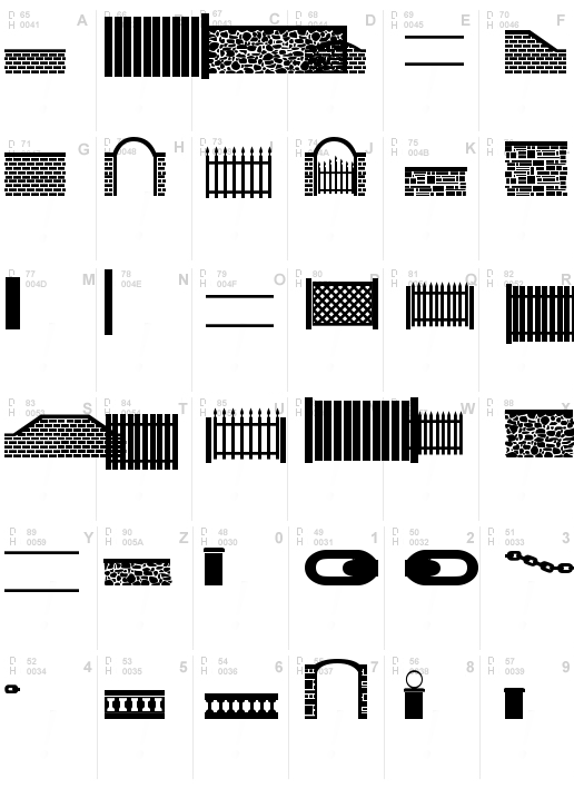 FontCo Fences