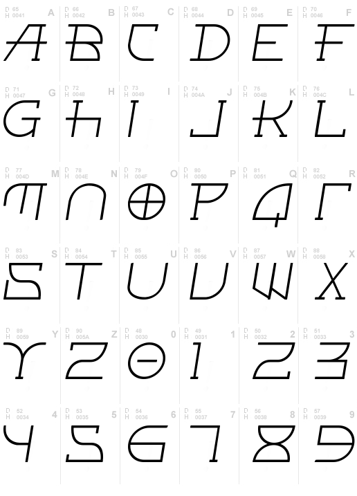 Fontcop II