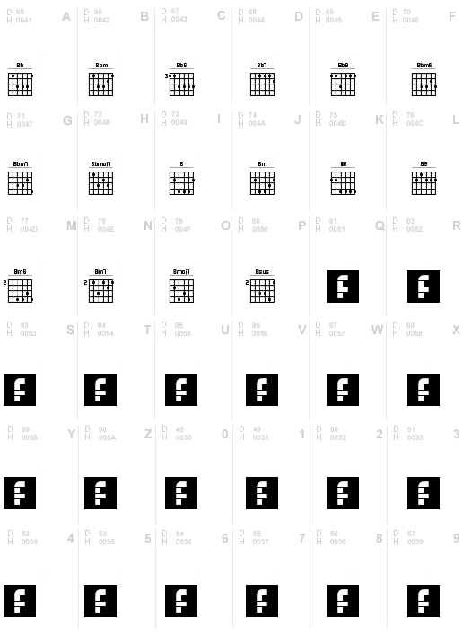 Fret Station - AB Frets Regular