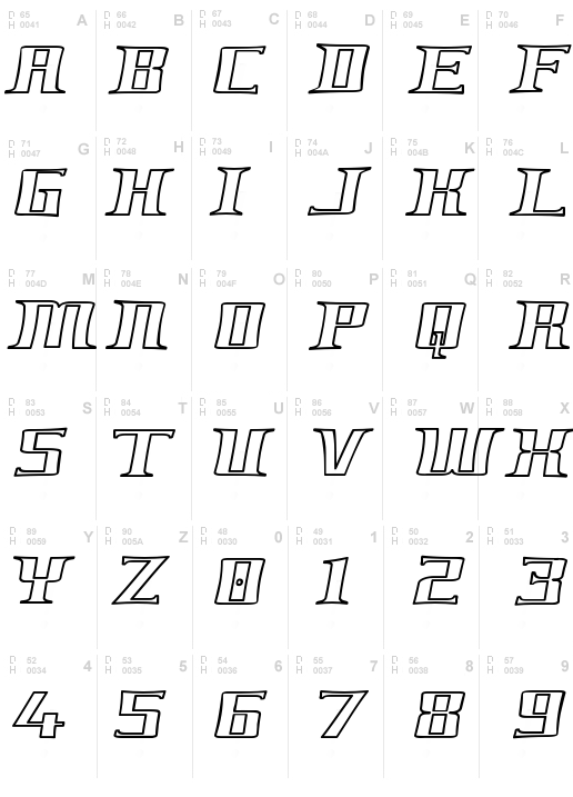 GenericFont