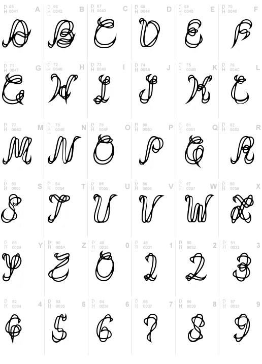 Goutte Alphabet