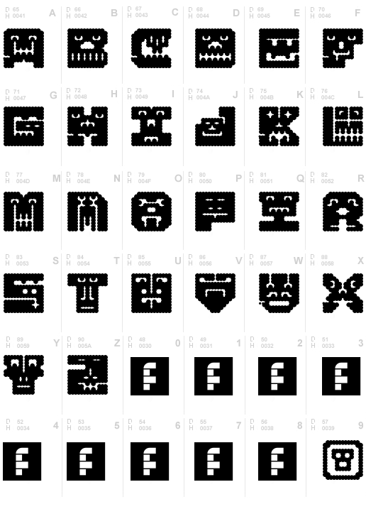 Granularities Regular