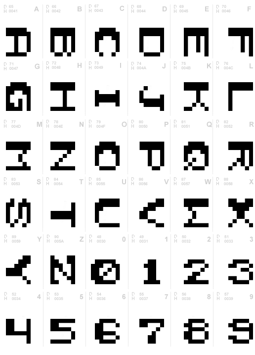 Graphs and Grids Regular