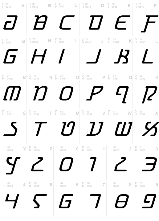 Grimlord Expanded Italic