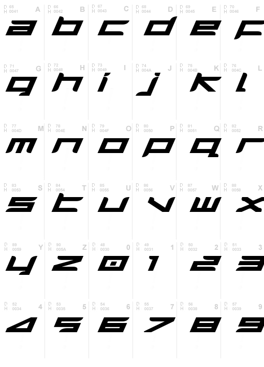 Harrier Bold Expanded Italic