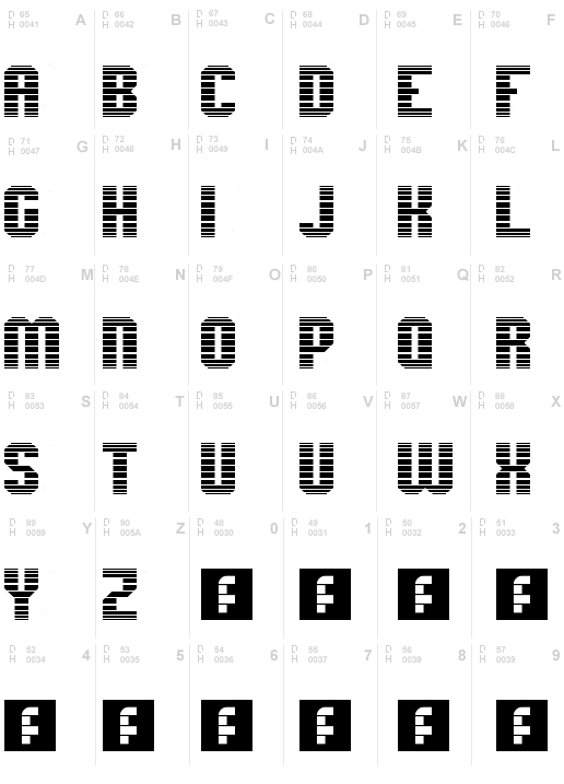 Horizontally Phased Regular